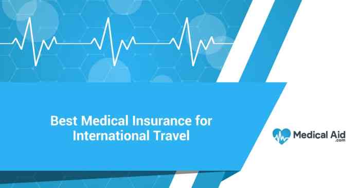 Travel insurance for international travel